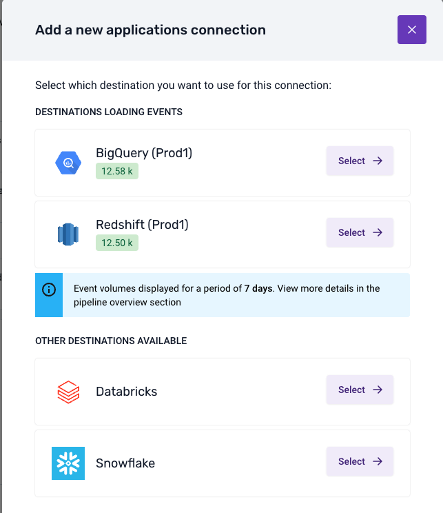 Visualization warehouse connection process